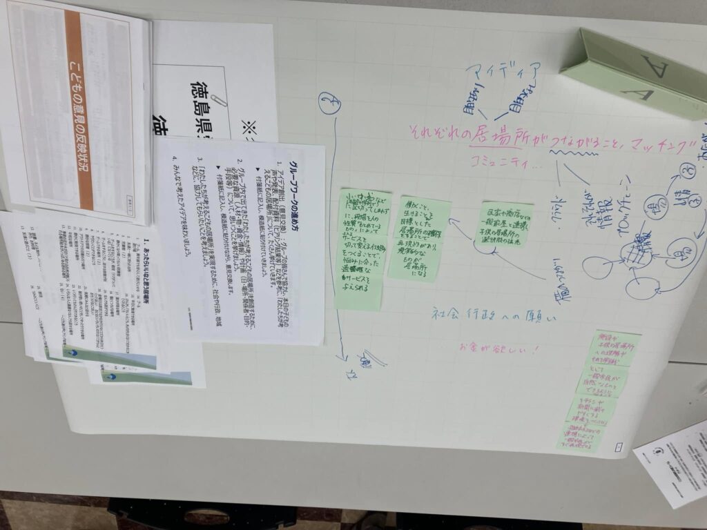 グループワーク成果